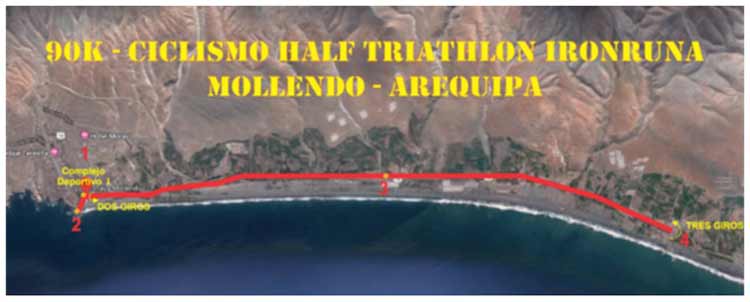 ironruna half triathlon arequipa peru 2019 bike