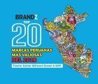 BrandZ Top 20 Most Valuable Peruvian Brands 2018; picture: mercadonegro.pe
