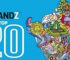 Brandzs Top 20 Most Valuable Peruvian Brands 2019; source: Kantar
