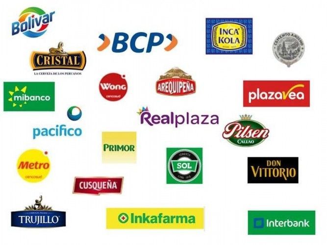 The Top 20 most valuable Peruvian brands 2017; picture compiled by TE Media