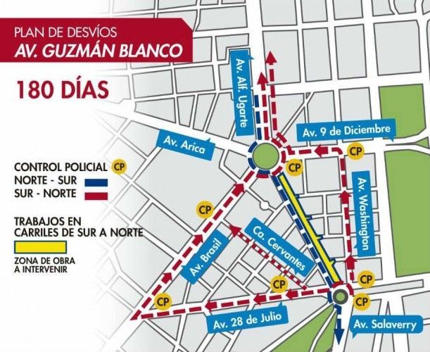 The Avenue Guzmán Blanco will be closed starting today