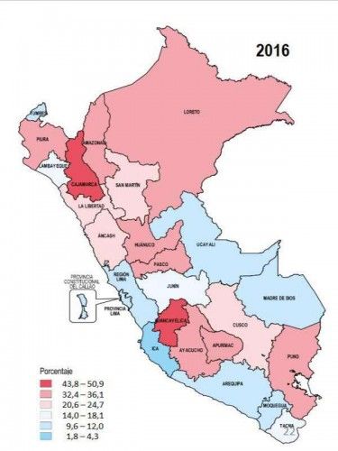 Poverty in Peru by regions in percent 2016; as published by INEI May 2017