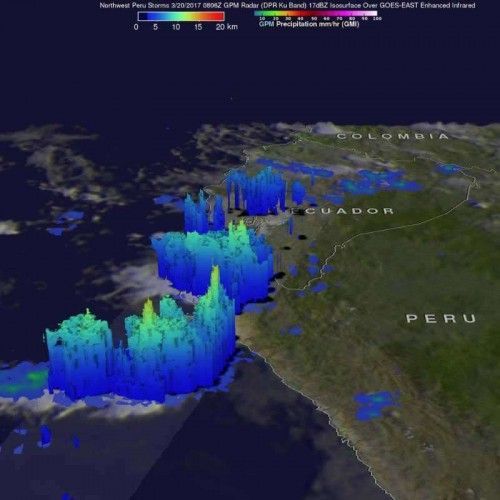 3-D animation of a band of storms in northern Peru with clouds reaching over 13 km (8.1 miles); picture: NASA