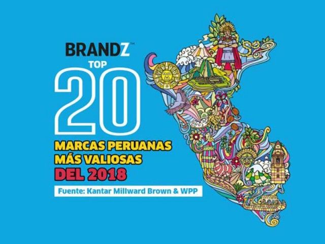 Peru’s Most Valuable Brands 2018